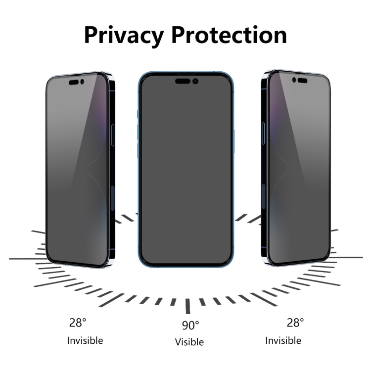 3D PRIVACY Ochranné Sklo S Filtrem Anti Spy Pro Apple IPhone 15